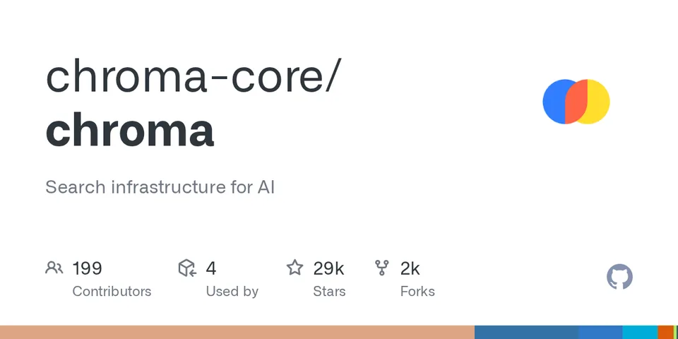 chroma-core/chroma GitHub social preview
