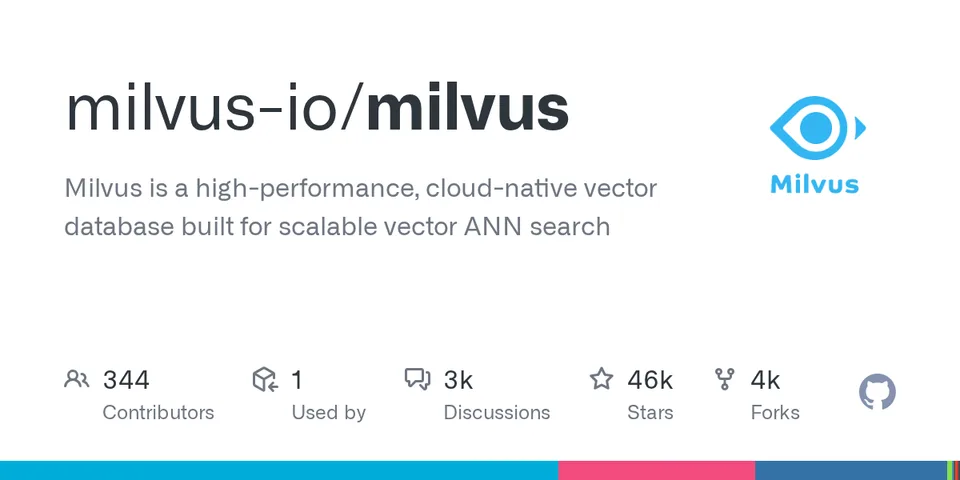 milvus-io/milvus GitHub social preview