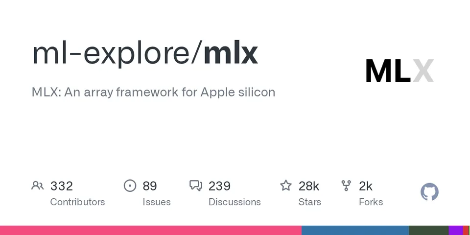 ml-explore/mlx GitHub social preview