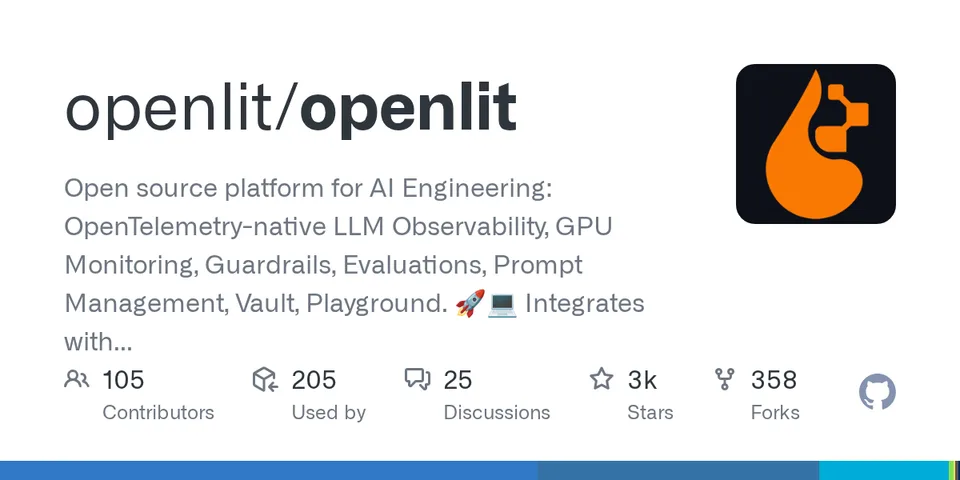 openlit/openlit GitHub social preview