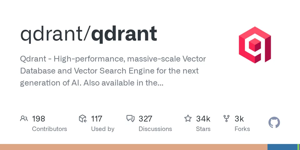 qdrant/qdrant GitHub social preview